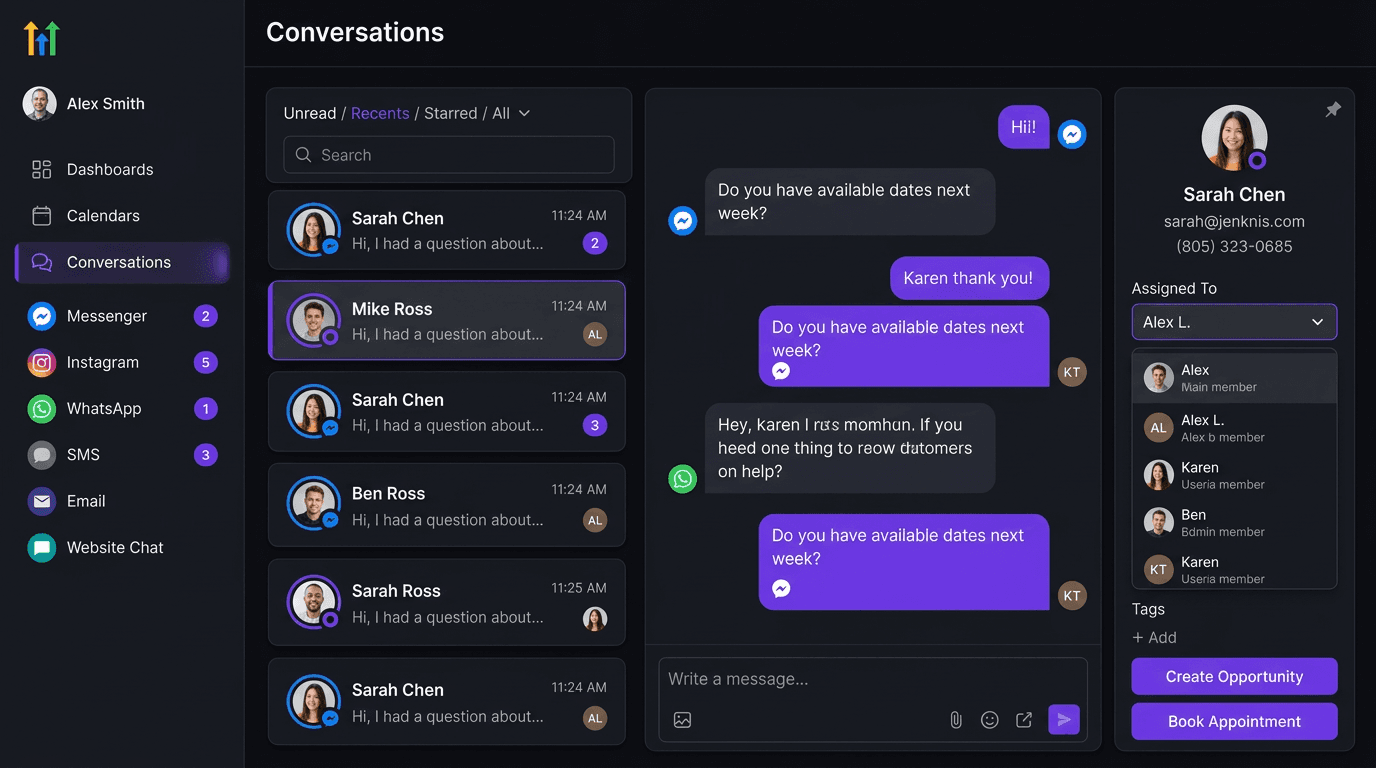 A unified conversations inbox showing Messenger, Instagram, WhatsApp, SMS, email and website chat all in one place.